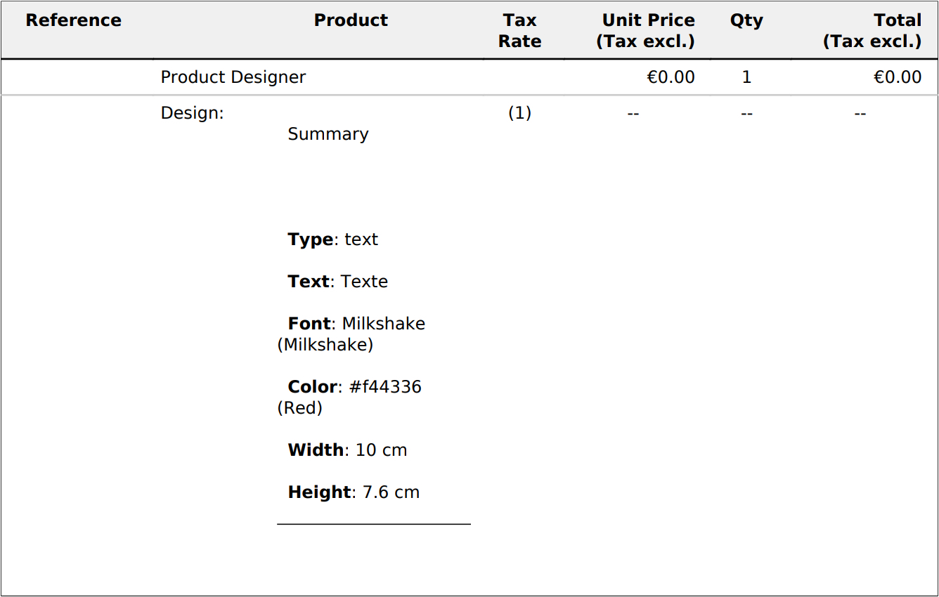 Invoice details